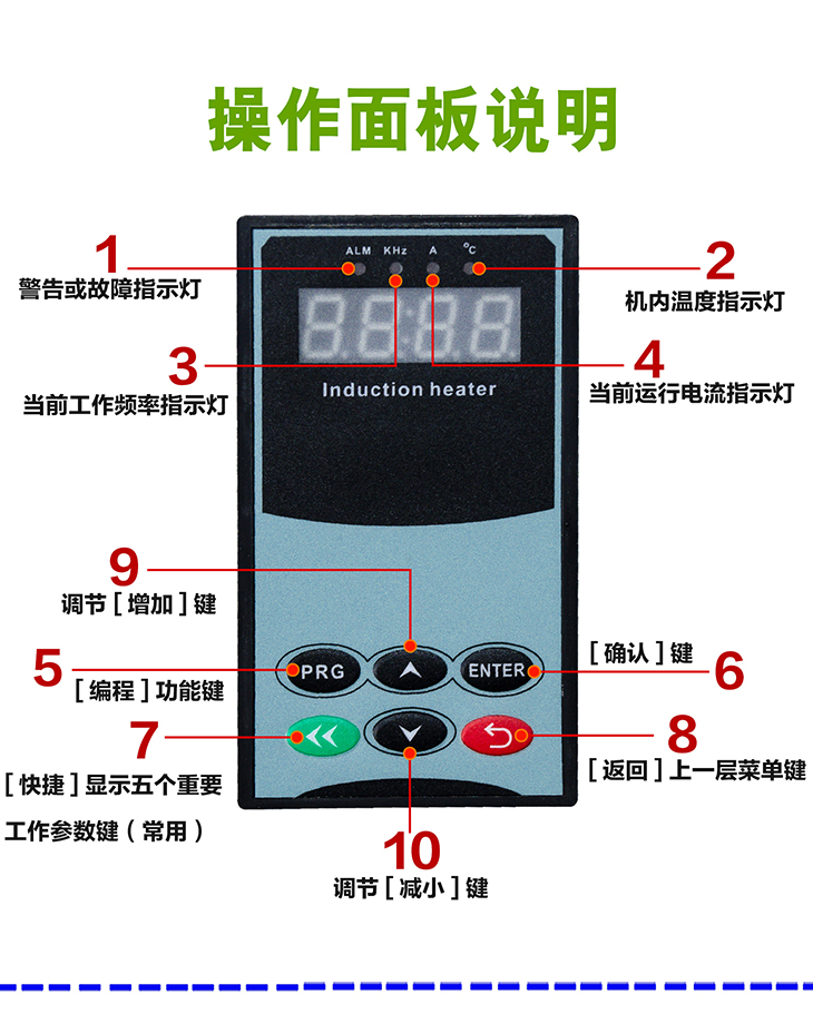 變頻電磁加熱機(jī)柜操作面板說(shuō)明